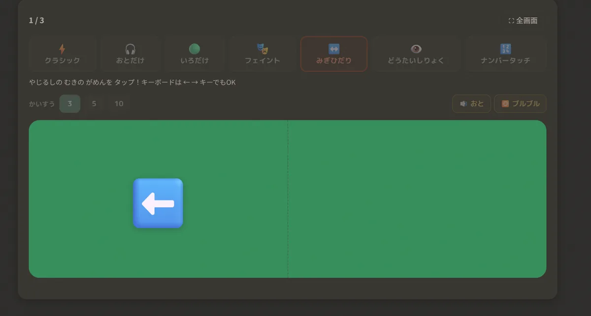 みぎひだりモードの画面。緑色の画面が左右に分かれ、左側に左向きの青い矢印が表示されている