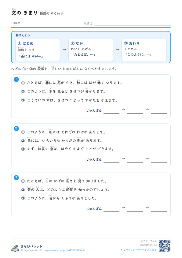 段落の やくわり ① プレビュー