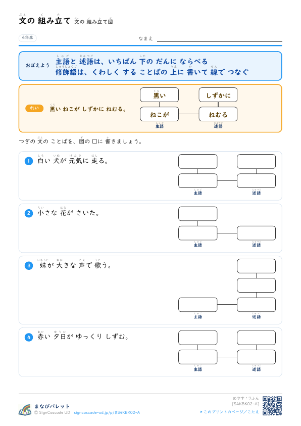 文の組み立て図（解説つき） プレビュー