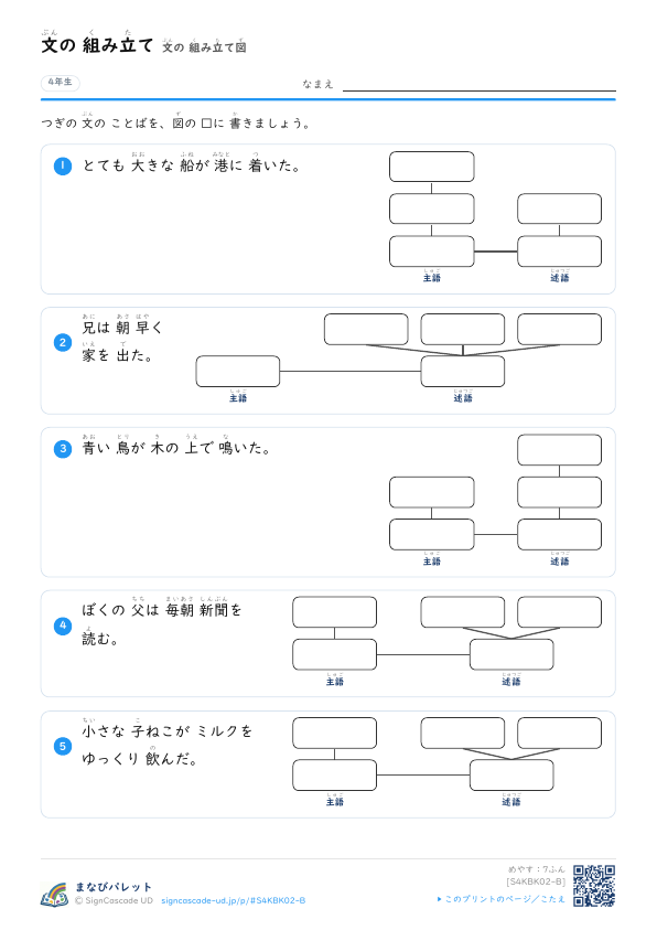 文の組み立て図　3だん・2つ以上 かかる プレビュー