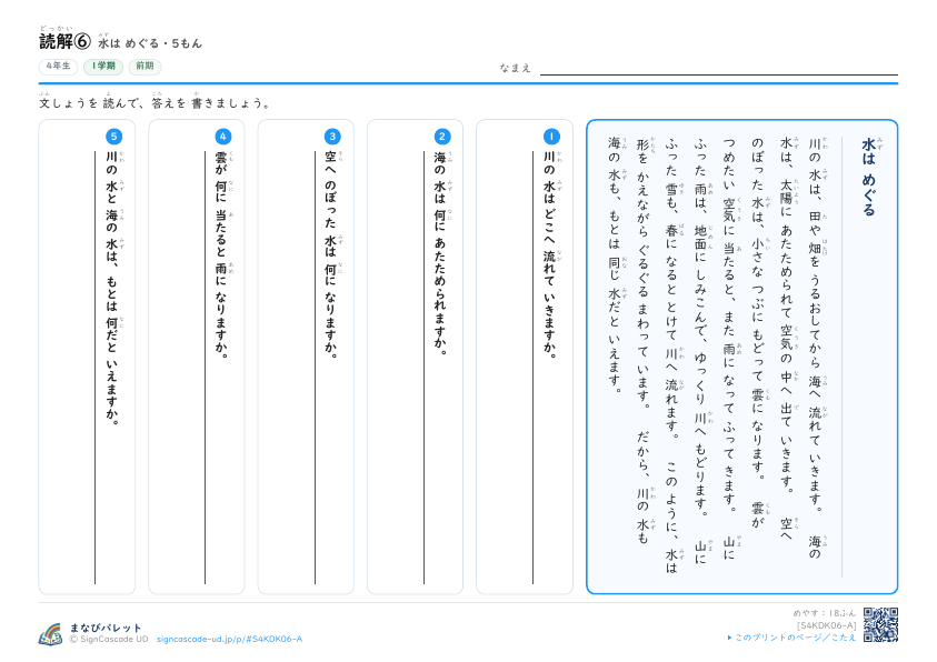 読解⑥　水は めぐる プレビュー
