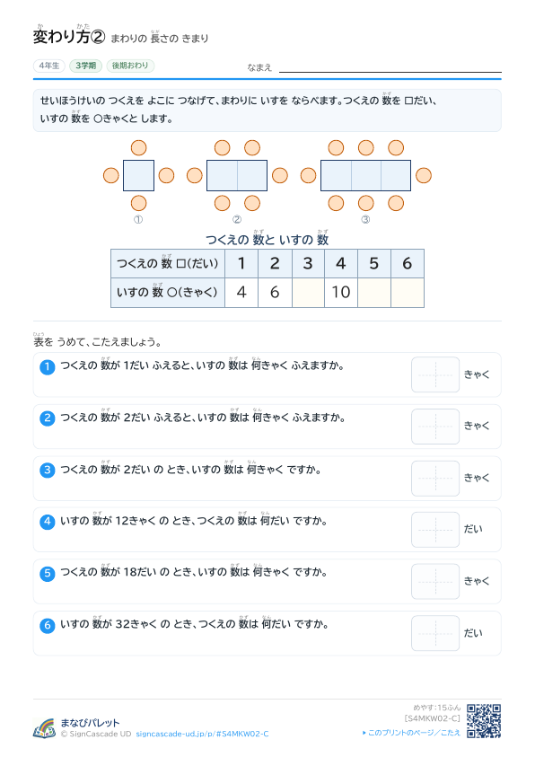 ② まわりの 長さの きまり ③ プレビュー