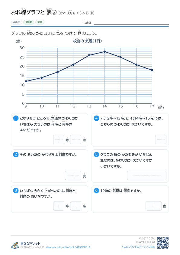 ③ かわり方を くらべる ① プレビュー