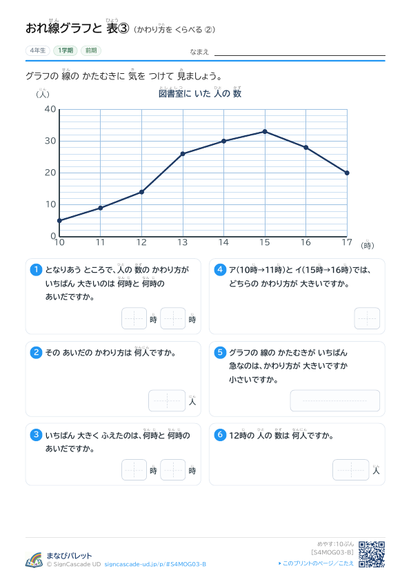 ③ かわり方を くらべる ② プレビュー