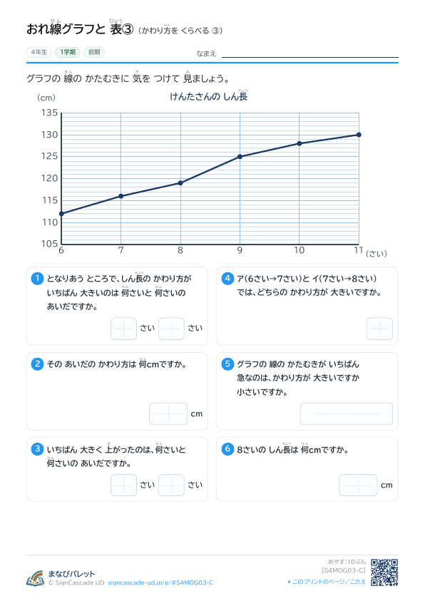 ③ かわり方を くらべる ③ プレビュー
