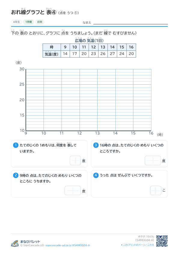 ④ 点を うつ ① プレビュー