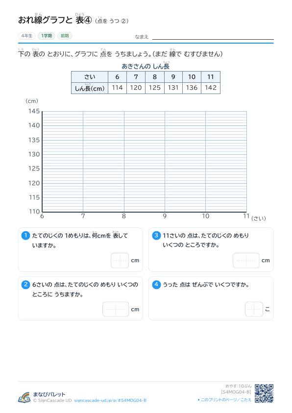 ④ 点を うつ ② プレビュー