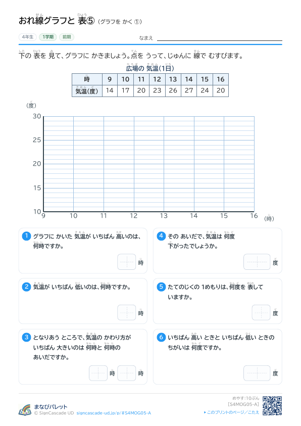 ⑤ グラフを かく ① プレビュー