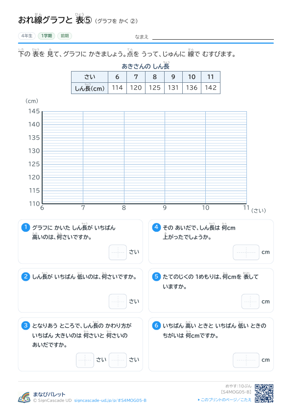 ⑤ グラフを かく ② プレビュー