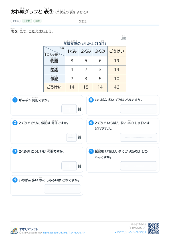 ⑦ 二次元の表を よむ（3×3） ① プレビュー