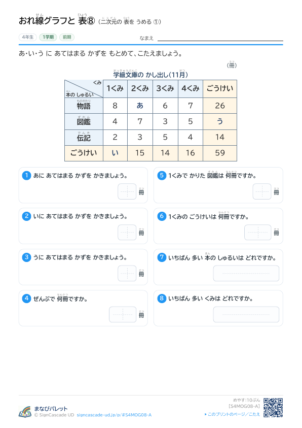 ⑧ 二次元の表を うめる（3×4） ① プレビュー