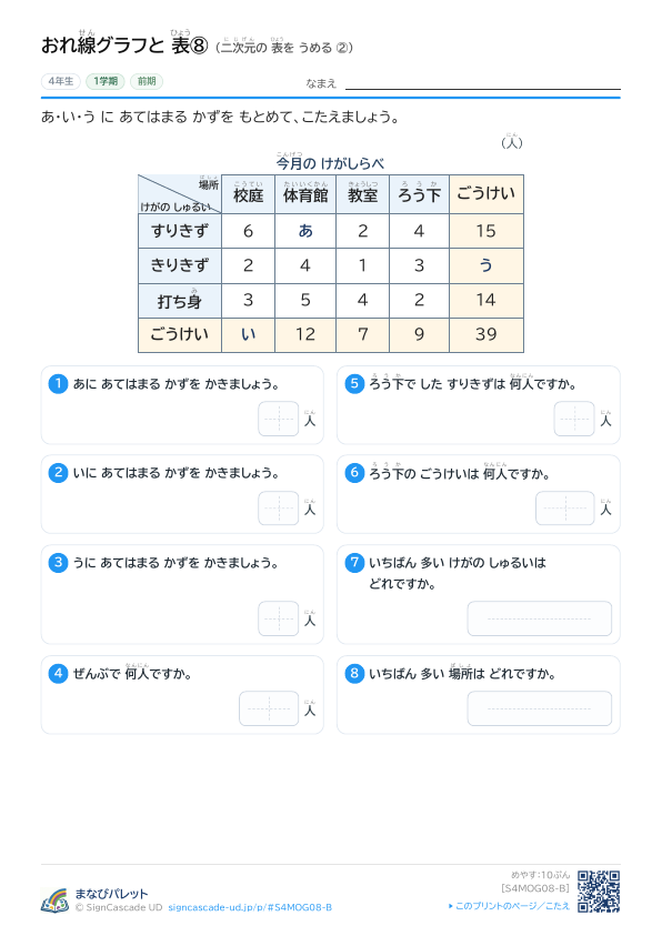 ⑧ 二次元の表を うめる（3×4） ② プレビュー