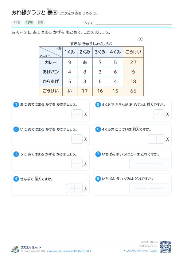 ⑧ 二次元の表を うめる（3×4） ③ プレビュー