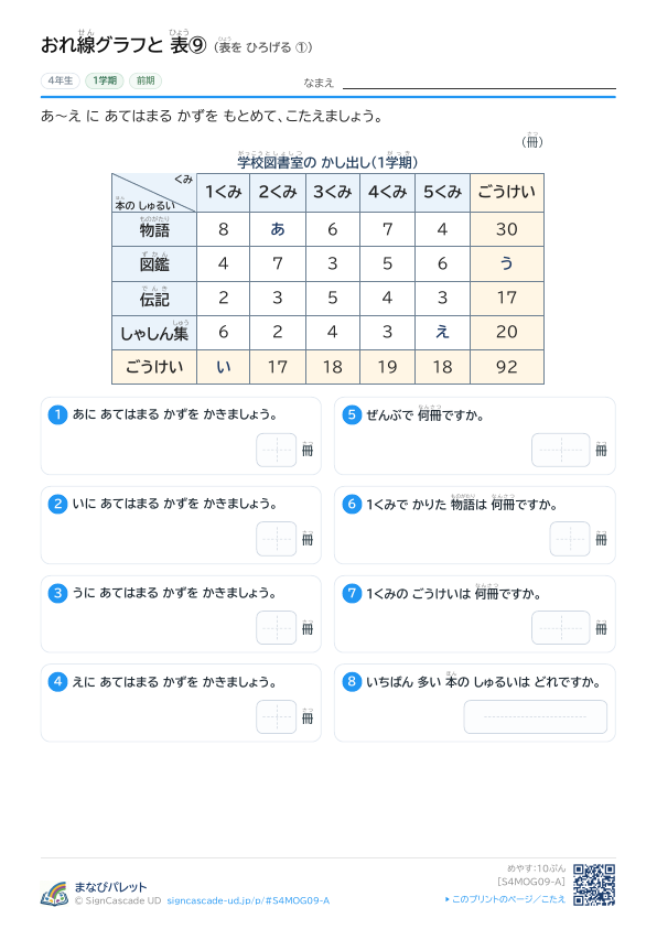 ⑨ 表を ひろげる（4×5） ① プレビュー