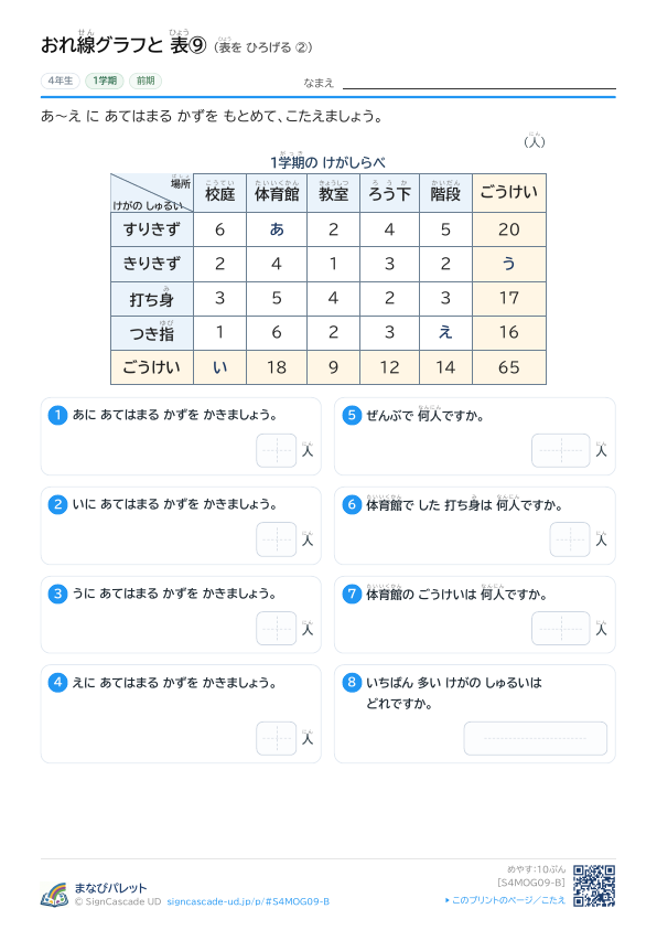⑨ 表を ひろげる（4×5） ② プレビュー