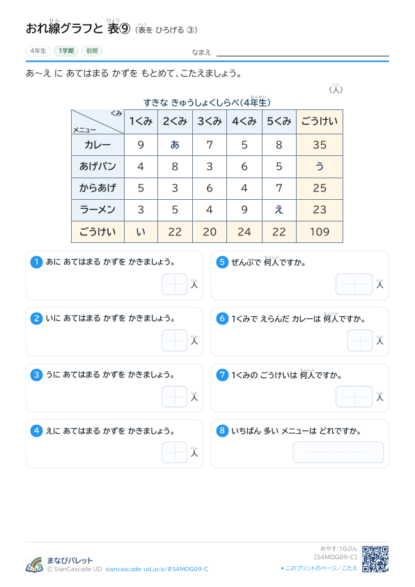 ⑨ 表を ひろげる（4×5） ③ プレビュー