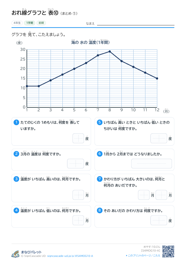 ⑩ まとめ ① プレビュー