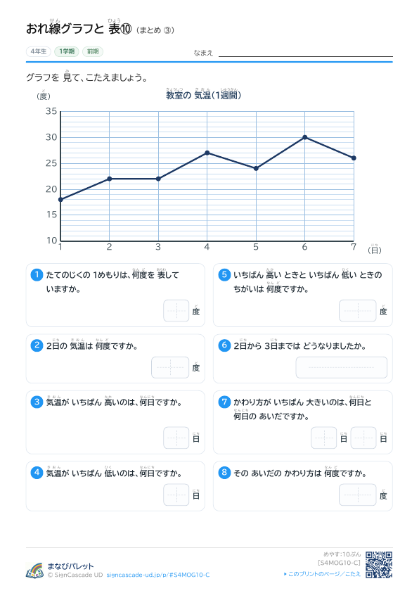 ⑩ まとめ ③ プレビュー