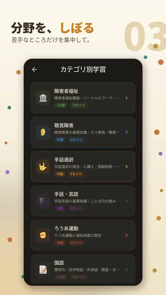 カテゴリ別学習